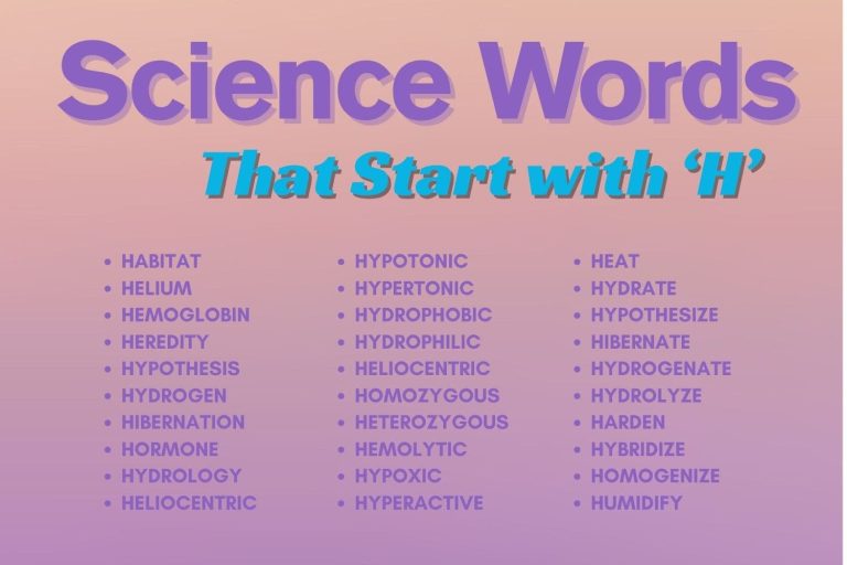 Science Words That Start With H